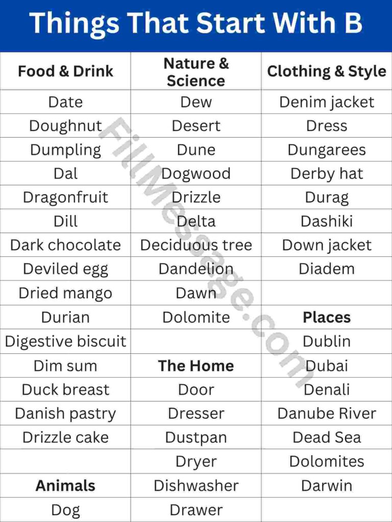 The Full Master Reference — 280+ Things That Start With D
