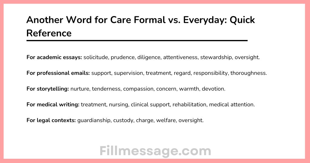 Another Word for Care Formal vs. Everyday: Quick Reference