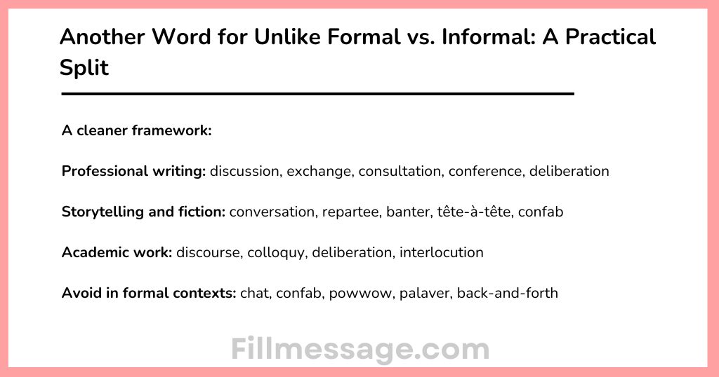 Another Word for Dialogue Formal vs. Informal: The Mistake Most Writers Make