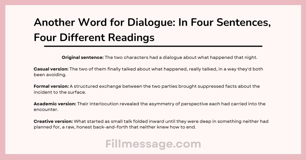 Another Word for Dialogue: In Four Sentences, Four Different Readings