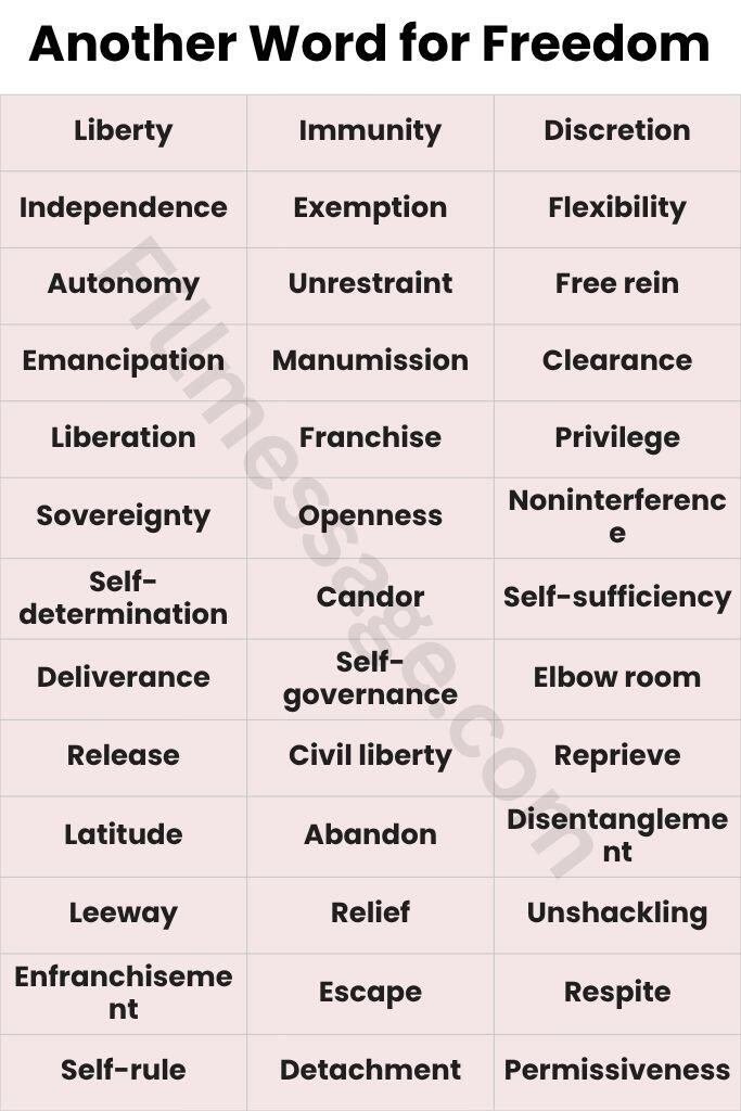 Another Word for Freedom Quick List