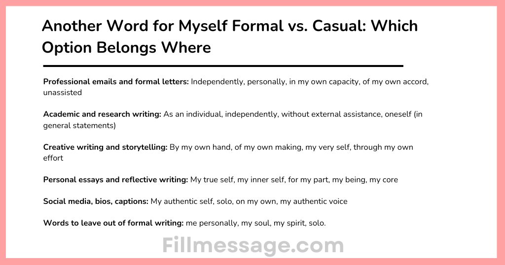 Another Word for Myself Formal vs. Casual: Which Option Belongs Where