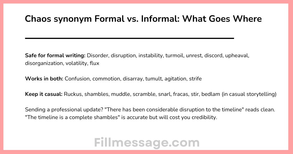 Chaos synonym Formal vs. Informal: What Goes Where