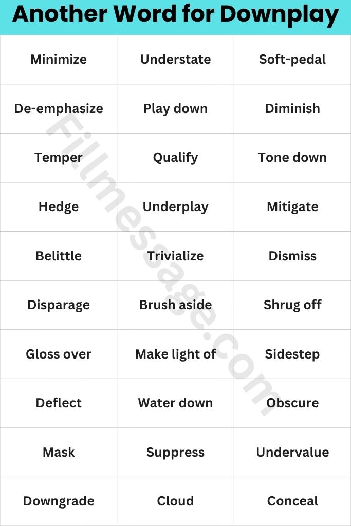 Quick-Access Another Word for Downplay 
