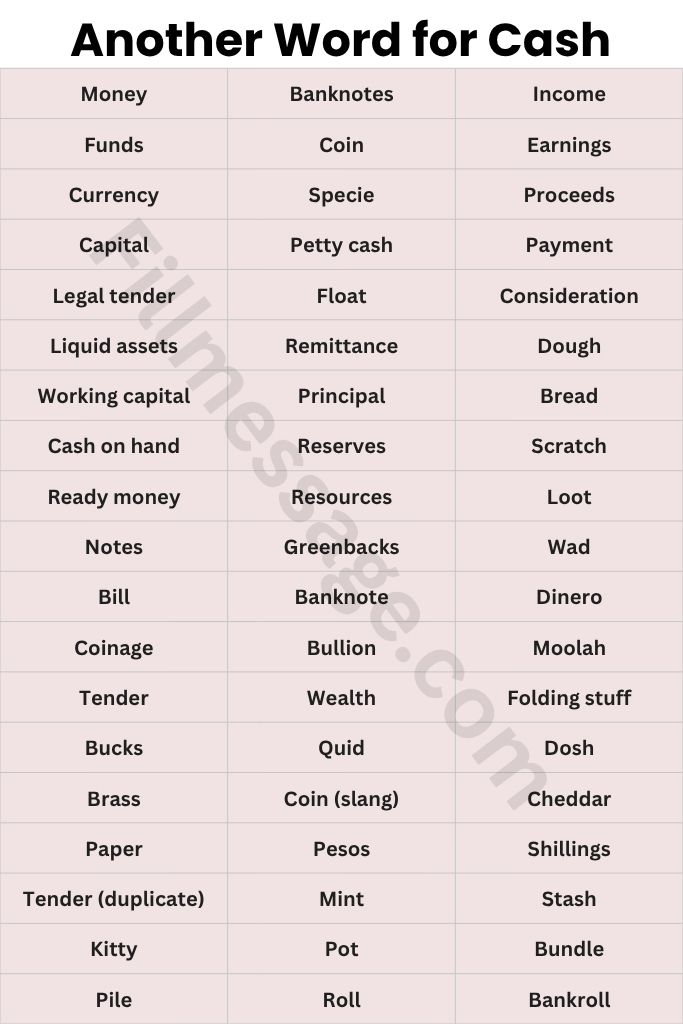 Quick-Reference: 63+ Another Word for Cash