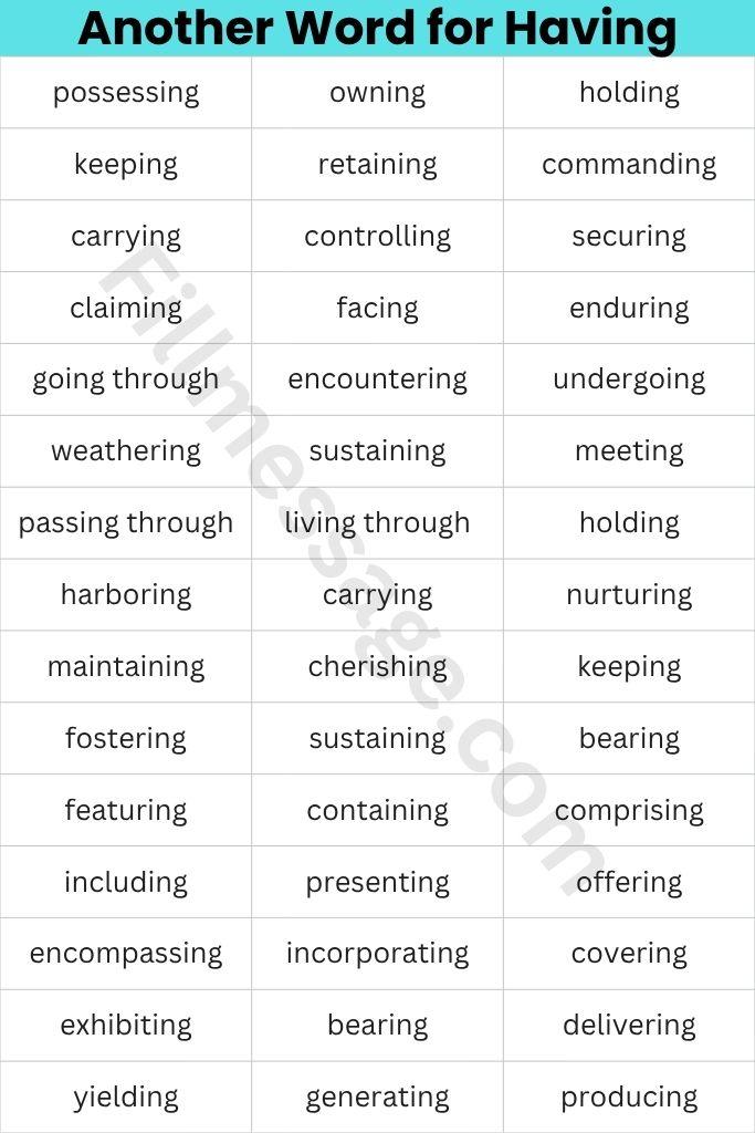 Quick-Reference Another Word for Having list (50+ Alternatives)