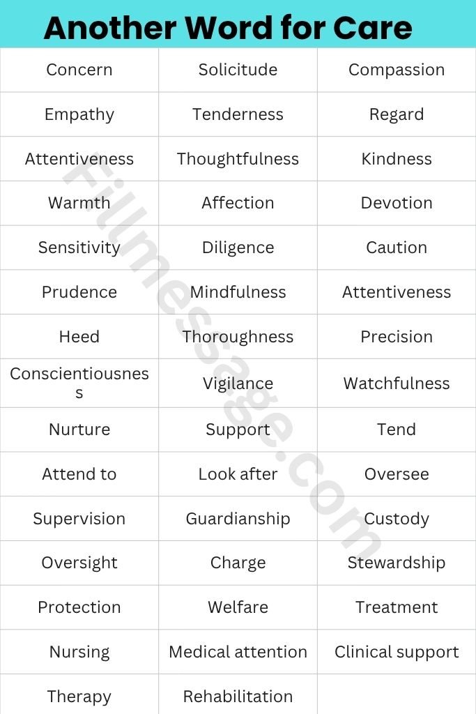 The Complete Another Word for Care (40+ Words, Organized by Use)