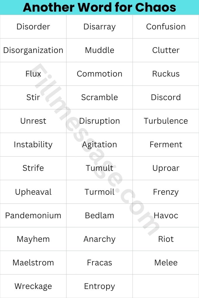 The Full Another Word for Chaos List (32+ Words)