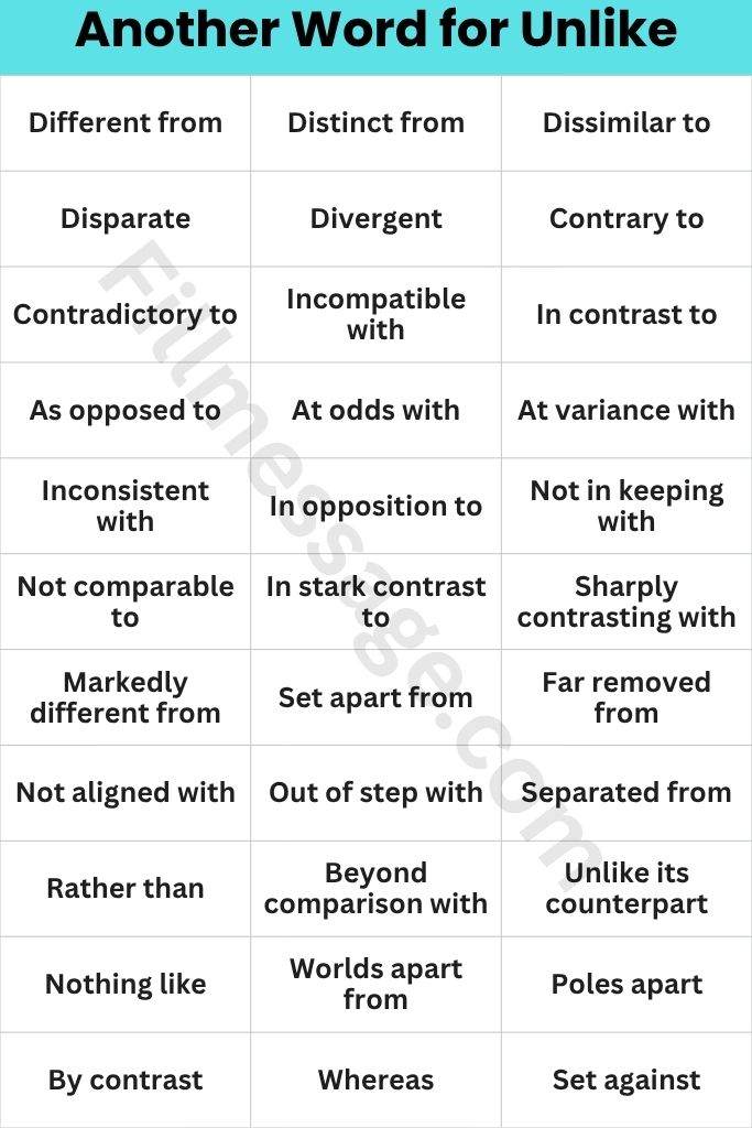 The Full Another Word for Unlike Table 