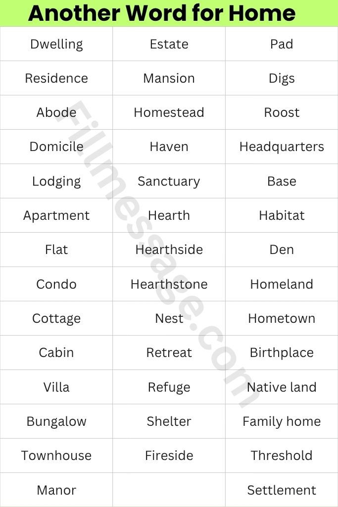 41+ Another Word for Home: Full Synonym Table
