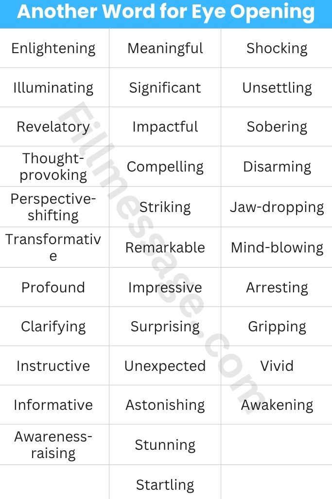 All 33 Another Word for Eye Opening: Quick-Access Table