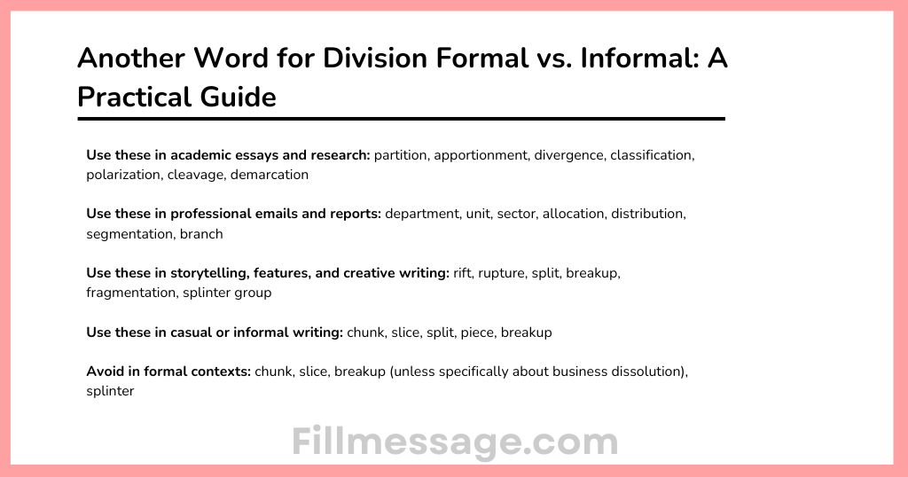 Another Word for Division Formal vs. Informal: A Practical Guide