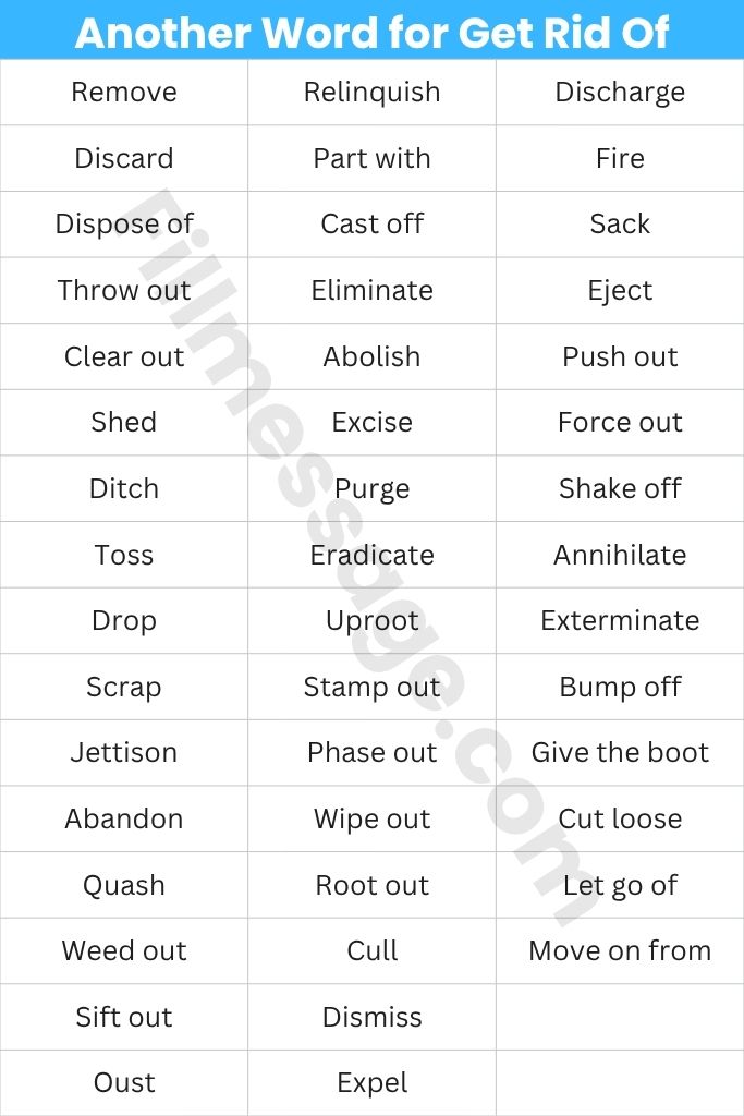 Another Word for Get Rid Of Quick-Reference Table: All 46 at a Glance