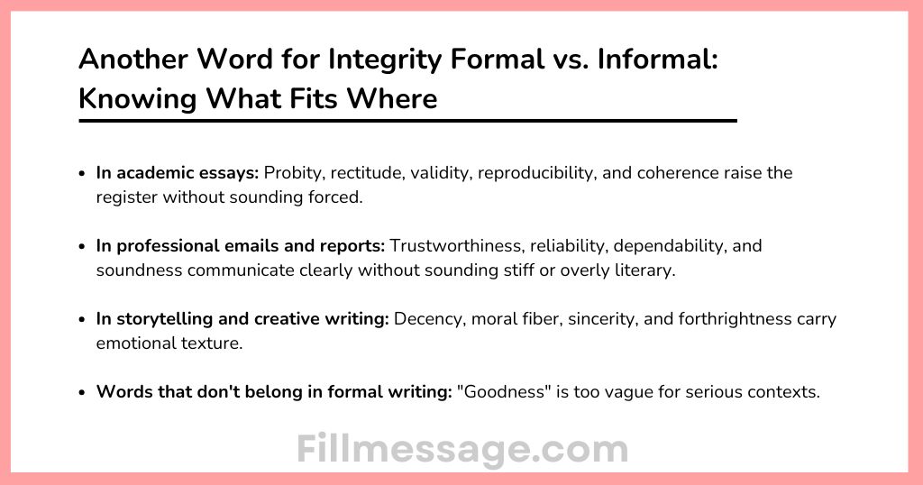 Another Word for Integrity Formal vs. Informal: Knowing What Fits Where