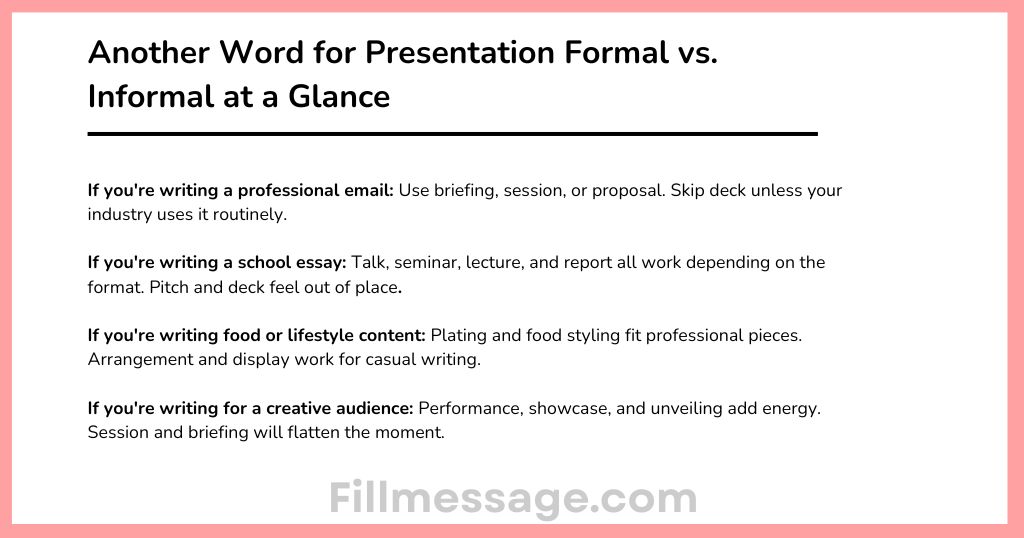 Another Word for Presentation Formal vs. Informal at a Glance