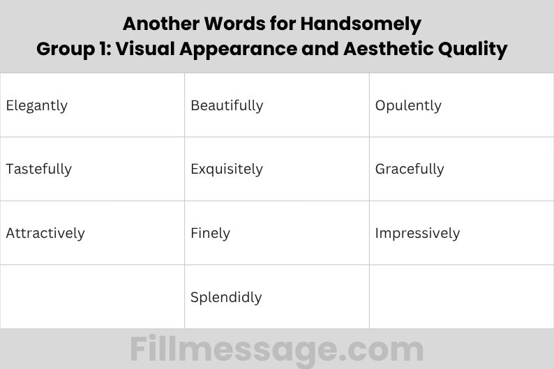 Another Words for Handsomely - Group 1: Visual Appearance and Aesthetic Quality