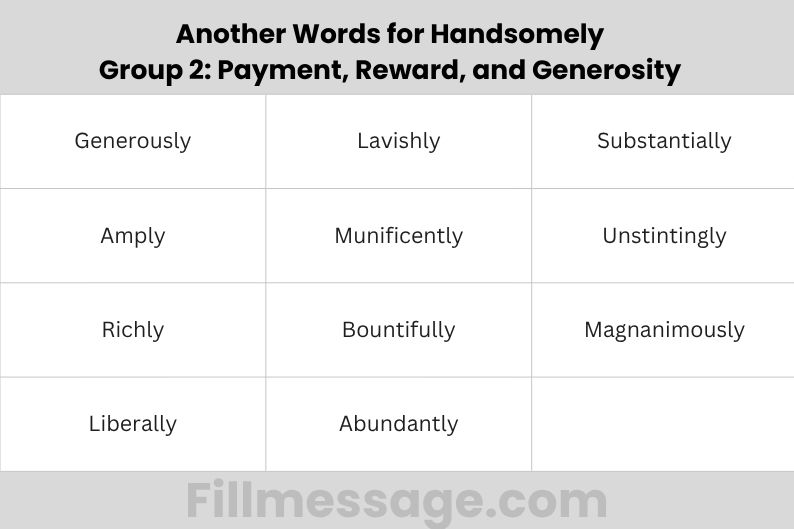 Another Words for Handsomely - Group 2: Payment, Reward, and Generosity