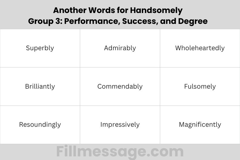 Another Words for Handsomely - Group 3: Performance, Success, and Degree