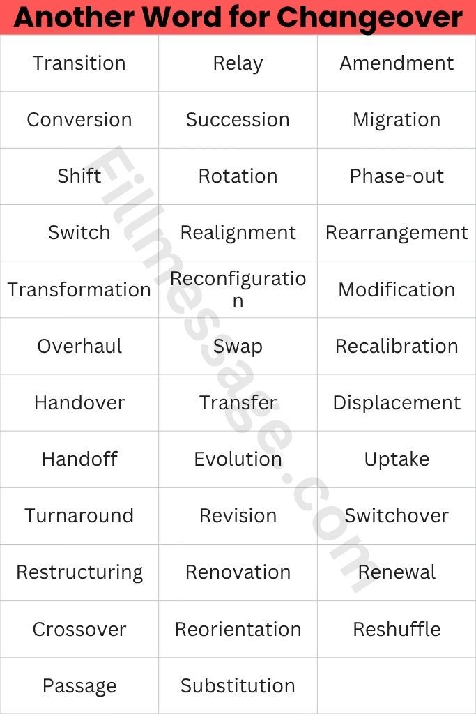 Quick-Access Another Word for Changeover Table (32+ Words)