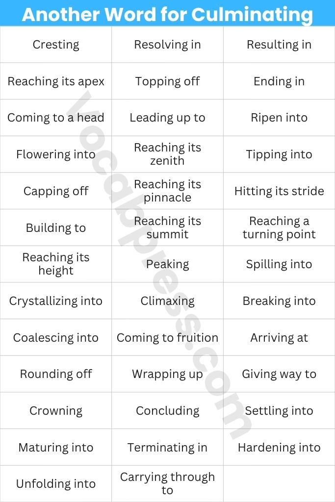 Quick-Access Another Word for Culminating Table (Organized by Tone)