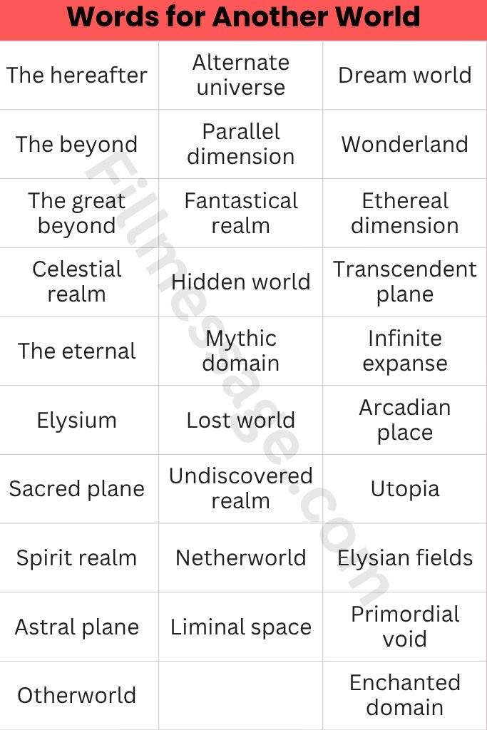 Quick-Access Words for Another World Table (26+ Words)