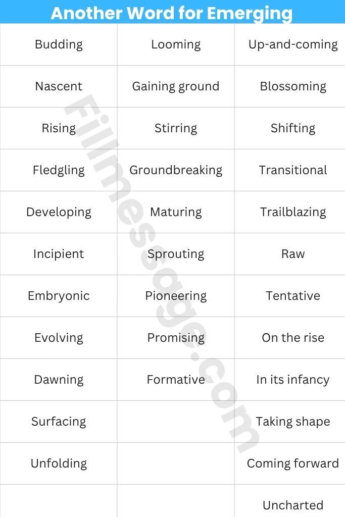 The Complete List: 32 Another Word for Emerging