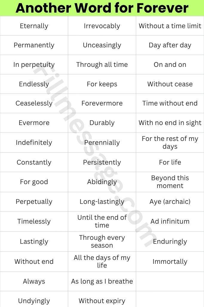 The Full Another Word for Forever List: 43+ Alternatives