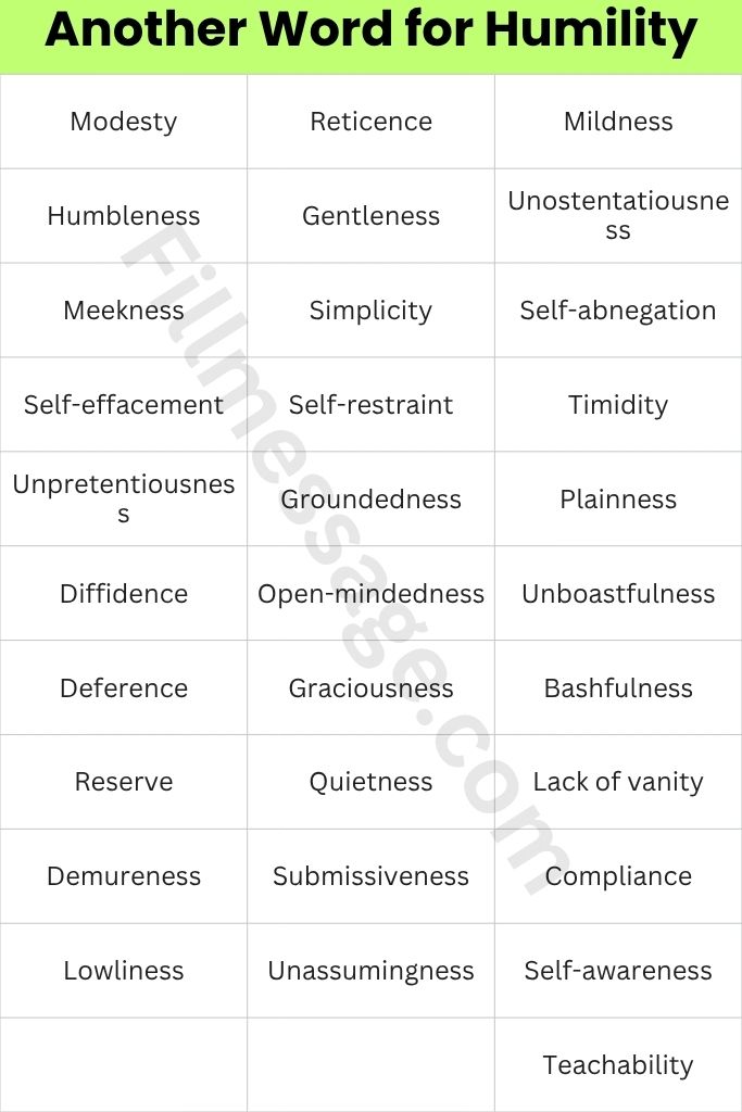 The Full Another Word for Humility List
