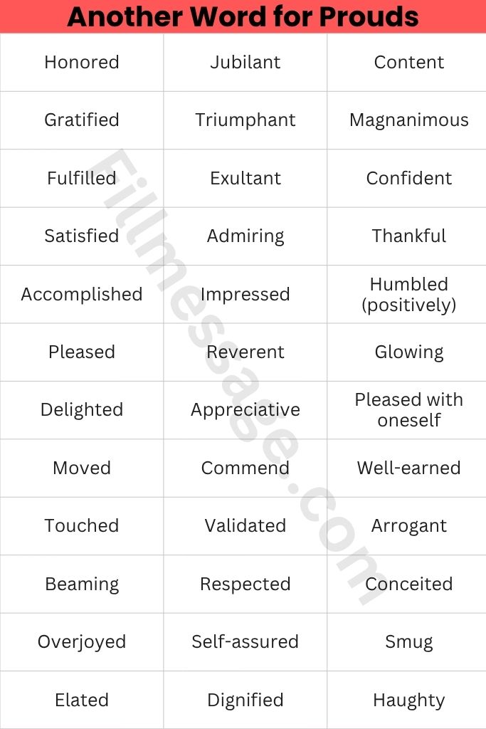 The Full Another Word for Proud: 38+ Options