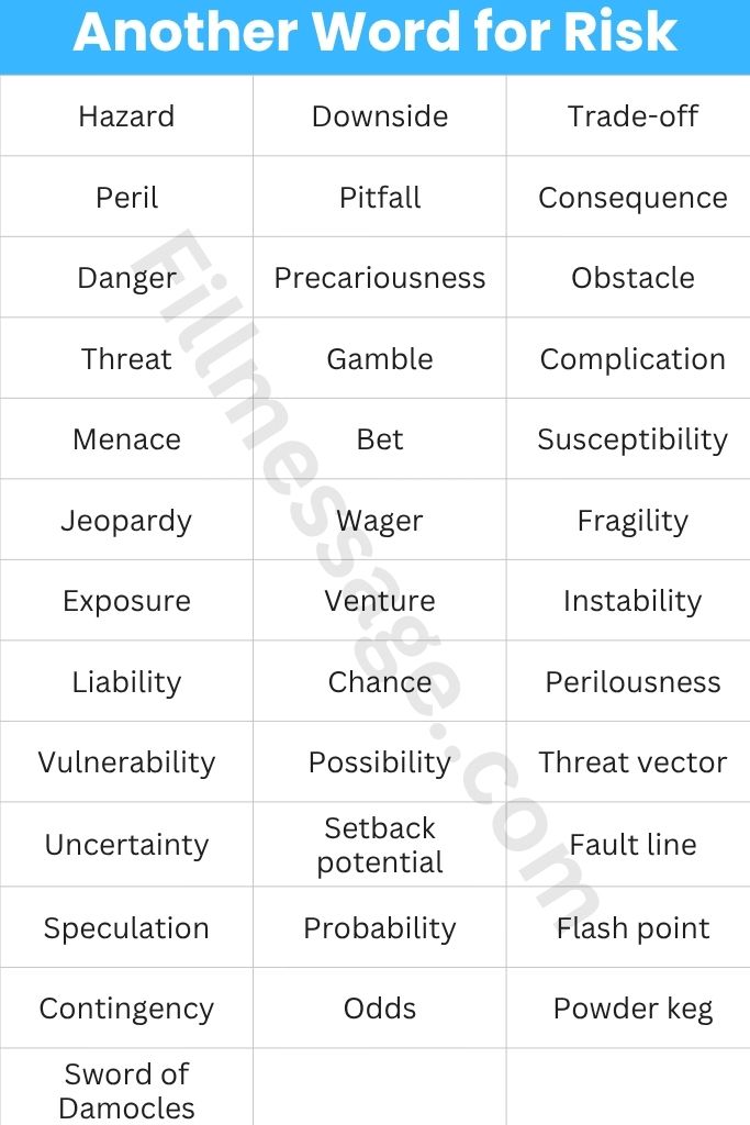 The Full Another Word for Risk Table: 36+ Alternatives at a Glance