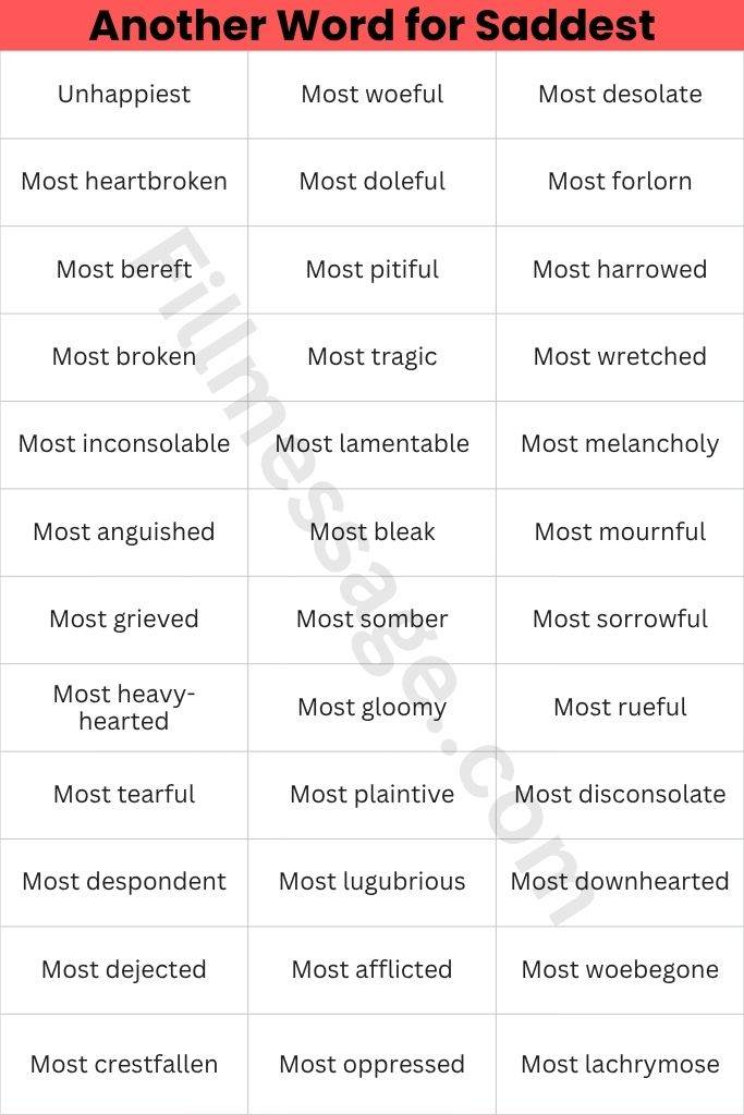 The Full Another Word for Saddest: 37+ Alternatives