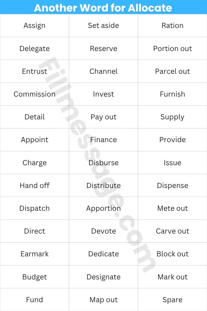 The Full Table: 41 Another Word for Allocate, Organized by Context