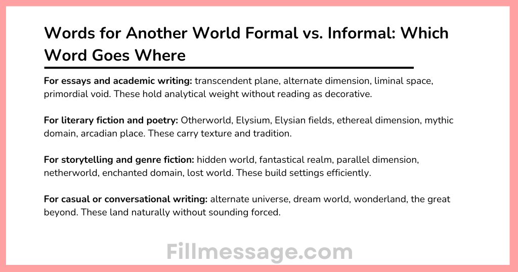 Words for Another World Formal vs. Informal: Which Word Goes Where