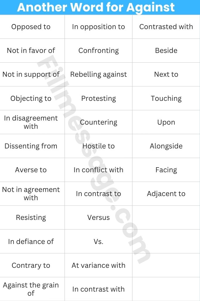 All 33 Another Word for Against, Organized So You Can Actually Use Them