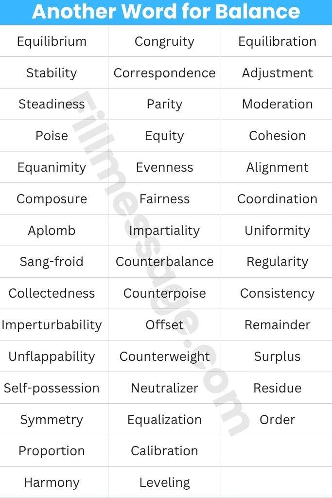Quick-Access Another Word for Balance Table