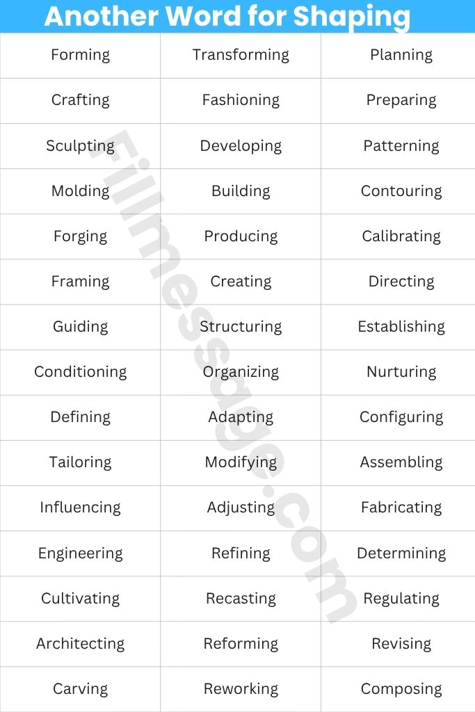 Quick-Access Another Word for Shaping Table (All 49)