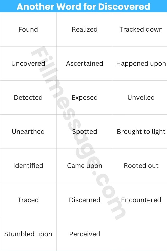 Quick Another Word for Discovered Reference Table