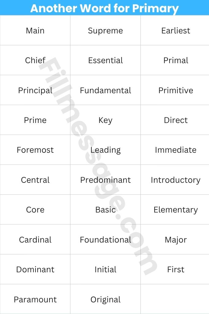 Quick Another Word for Primary Reference