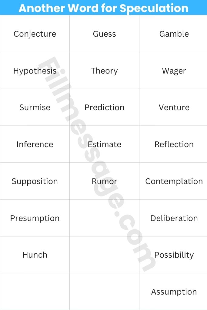 Quick Another Word for Speculation Reference Table