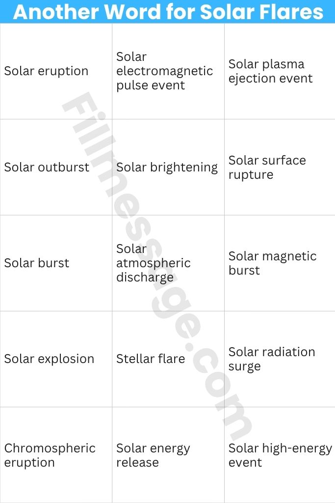 Quick-Reference: 15 Another Word for Solar Flares Alternatives at a Glance